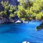 Vos vacances en Espagne en 2016